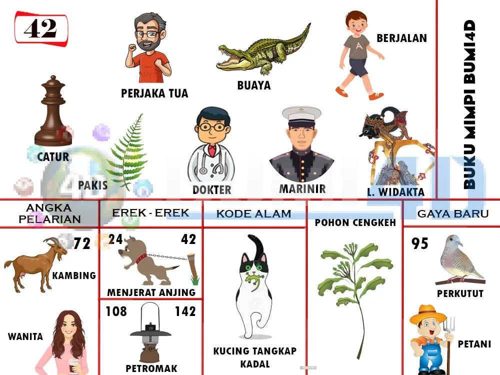 buku mimpi erek erek togel 42