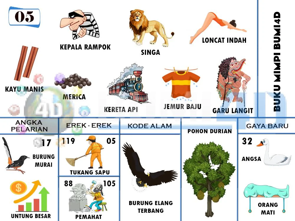 buku mimpi erek erek togel 05