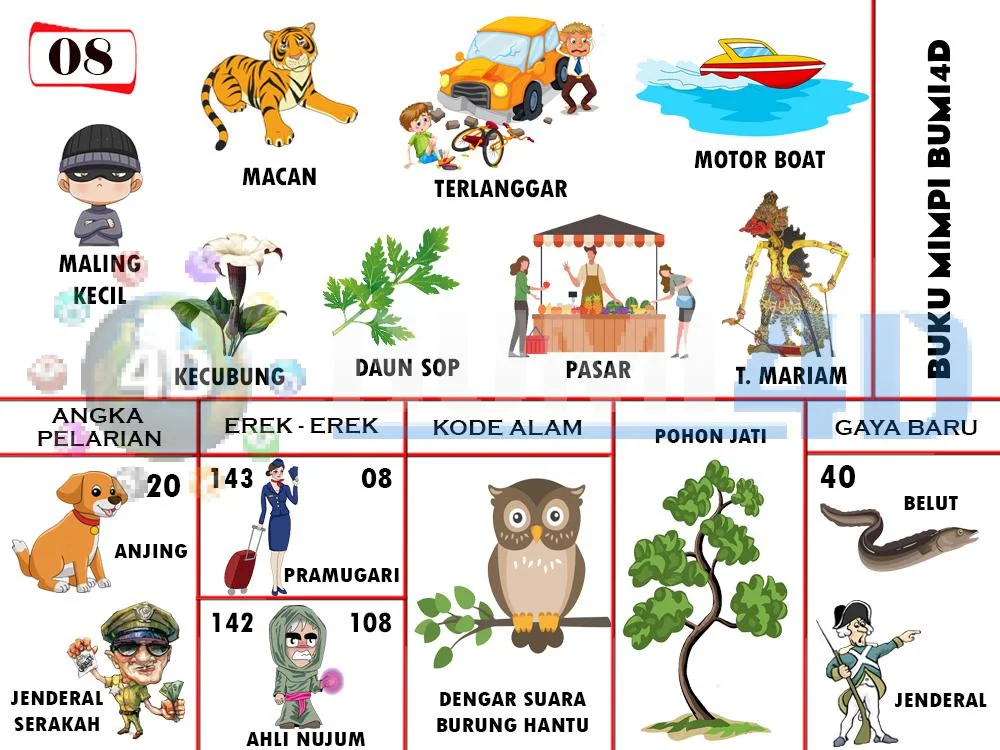 buku mimpi erek erek togel 08